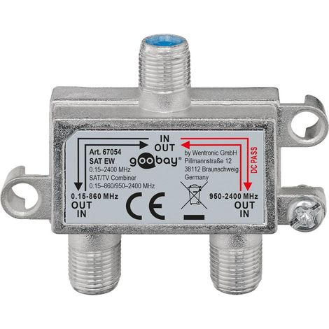 Fernsehzubehör Goobay Spiel 2 Acopladores Metall 2400 MHz (1/3)