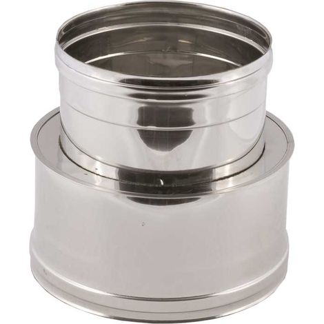 RACCORDO INOX DA DOPPIA PARETE A MONOPARETE 200 M x 250 F - 200 F mono