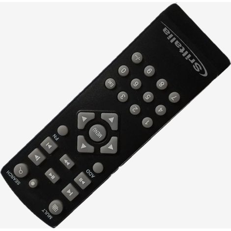 "Telecomando per NVR OBA Security: la soluzione conveniente per il controllo dei nostri NVR"