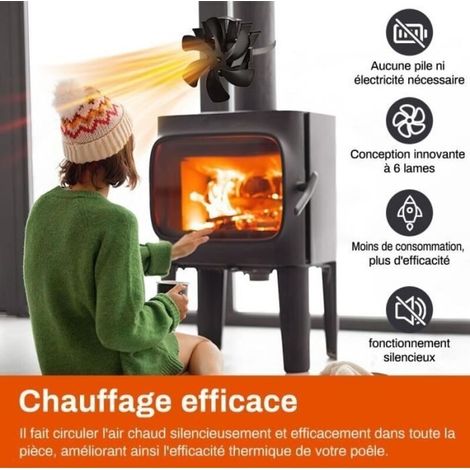 A 6 Pales Ventilateur Cheminée Suspendu Ventilateur Silencieux Thermodynamique Efficace (1/5)