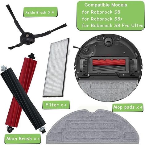 AiLomey Kit accessoires pour Roborock S8 Pro Ultra, Pièces de Rechange pour Roborock S8 / S8 Plus, 2 Brosses Principales, 4 Filtre (1/3)