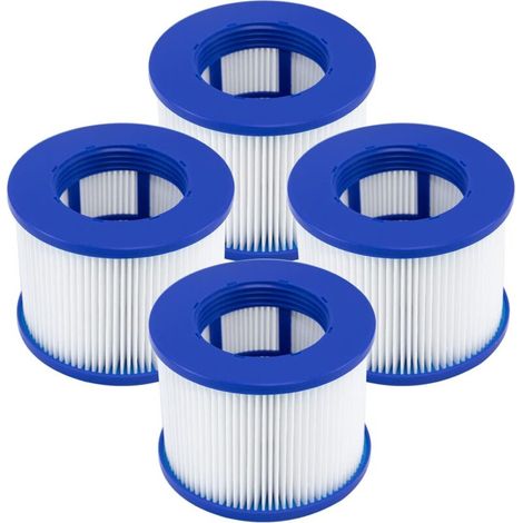Schraubfilterkartusche für Clever Spa, 75 x 100 mm. Passend für GYMAX SPA PMSPA-P154 8106 (1/5)