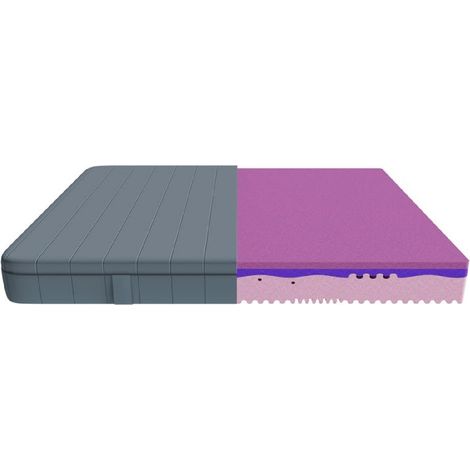 Cecotec Colchón Viscoelástico Confort Blanco 90x190 cm (1/4)