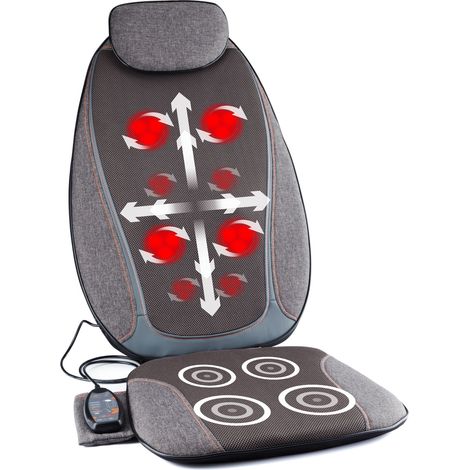 Tapis de massage shiatsu Medivon Cozy (1/5)