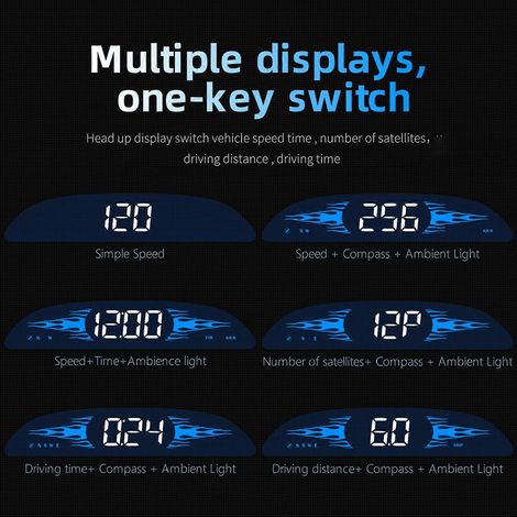 Affichage tête haute pour voitures, système de navigation GPS numérique, compteur de vitesse, double affichage GPS avec affichage de la vitesse et de l'heure