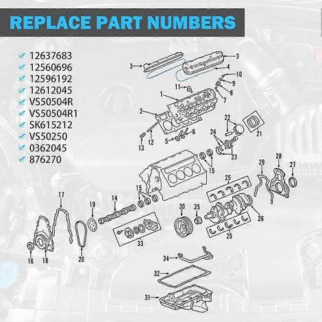 Joint de cache-culbuteurs 12637683 VS50504R1 pour Chevy Silverado, Suburban, Tahoe et Trailblazer, moteurs 4,8 L, 5,3 L, 6,0 L et 6,2 L (1/5)