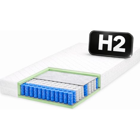 SOFELLO Multipocket Matratze 140x200 cm H2 – 7 Zonen, 508 Federn/m, HR Kaltschaum, orthopädisch, 19 cm, beidseitig (1/5)