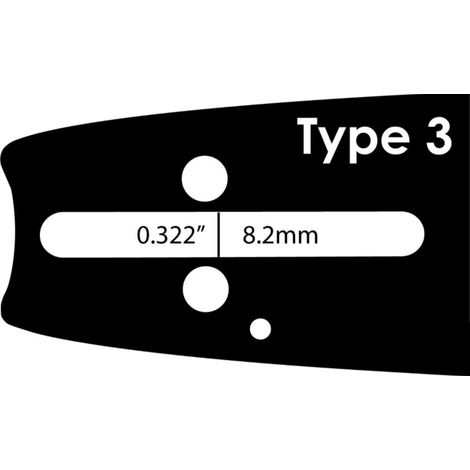 Rail de guidage pour tronçonneuse Grimsholm 945 15'' 38 cm .325 64 1 3 mm