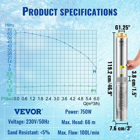 Mophorn 750 W Tiefbrunnen-Tauchpumpe, 230 V/50 Hz, 100 l/min, 66 m Förderhöhe, sandbeständig, 20 m Kabel, 7,6 cm Edelstahl, für den Einsatz in Industrie, Bewässerung und Haushalt, IP68 wasserdicht (1/4)