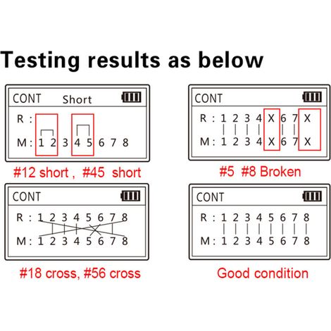Tester multifunzione per cavi di rete con display LCD, verificatore PoE, misurazione online di tensione e corrente. -Crezuo