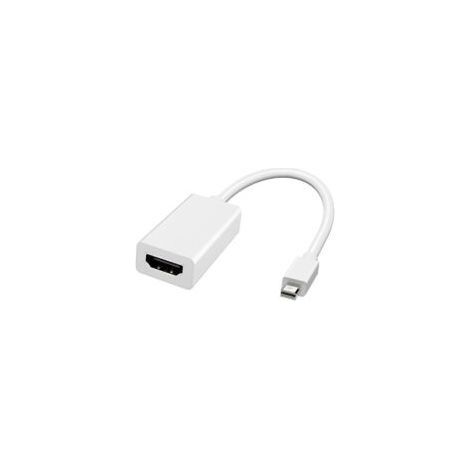 Adaptateur Mini DisplayPort vers HDMI – Convertisseur Thunderbolt pour MacBook Air/Pro, Surface Pro, moniteur – Résolution HD 1080P (1/5)