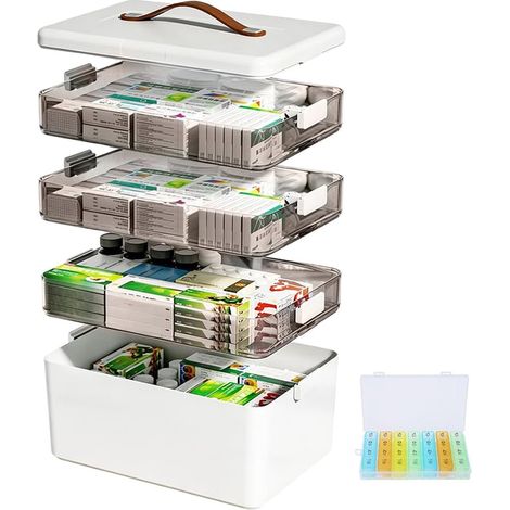 Storage Box, 34 x 31 x 22 cm, Medicine Box with Carry Handle, Medicine Organizer with Removable Tray, Empty Plastic First Aid Box for (1/5)