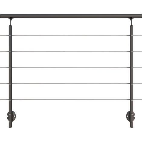 Dolle Brüstungsgeländer zur Wandmontage 1,5m Aluminium anthrazit mitlaufende Edelstahlstäbe Pfosten anthrazit oval, Handlauf, rund