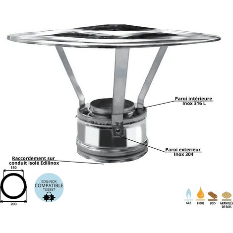 Edilinox – Chapeau pare pluie conduit double paroi isolé 150mm – Inox 304 extérieur – Isolation 25mm laine de roche haute densité
