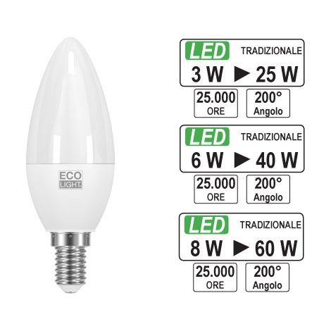 Lampadina LED Ecolight Candela Century 8W E14 6500K