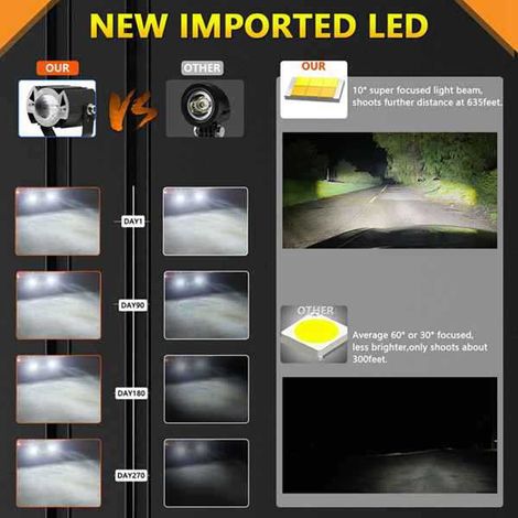 2 S19 motorcycle spotlights, motorcycle headlights, motorcycle lights (1/4)