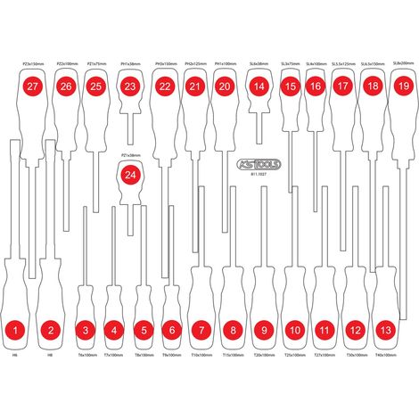 KS Tools Leere Schaumstoffeinlage zu 811.1027 (1/2)