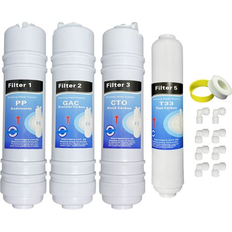 Juego 4 filtros osmosis inversa tipo CS (1/6)