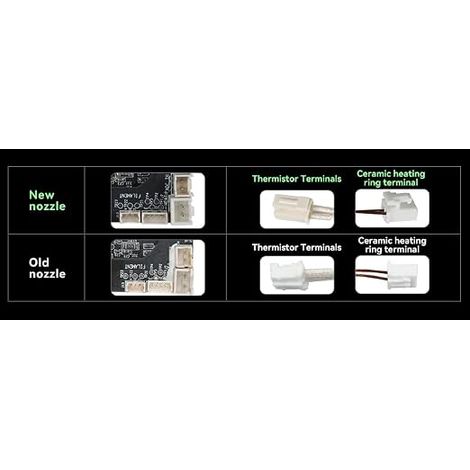 Ceramic Heating Block Kit Heating Block High Flow Installation (1/4)