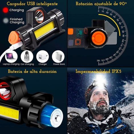 Lampe Frontale - Rechargeable USB - 350 Lm - Étanche IPX4 - 86 G - Pour Running et Activités Extérieures - Pack de 2 (1/5)