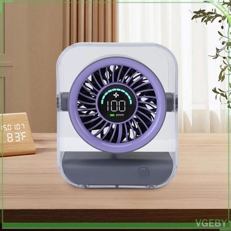 Ventilateur de bureau - FAFECIY - Violet - Batterie 3000 mAh - Rechargeable USB - Affichage LED (1/5)