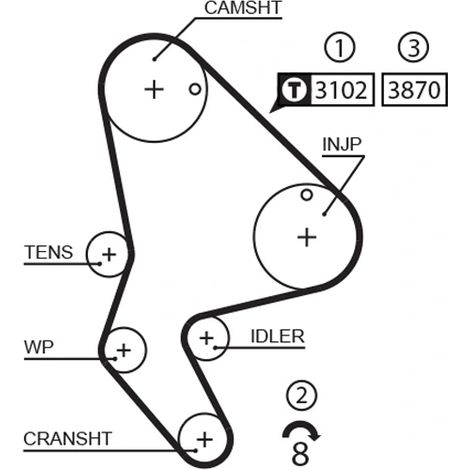 Courroie crantée Gates 5523XS CITROËN 081693 9400816939 96223131 9622313180