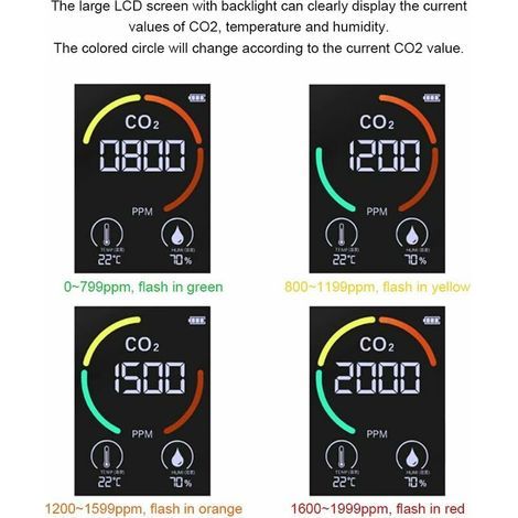 Détecteur d'air CO2 Détecteur de dioxyde de carbone Production agricole Moniteur de CO2 à effet de serre (1/4)
