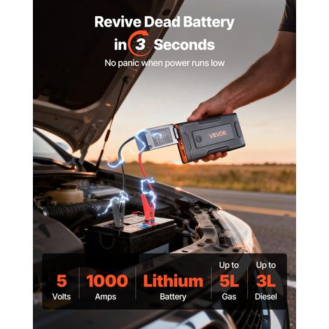 Booster Batterie Voiture 1000 A Démarreur de Batterie au Lithium Portable pour Démarrage Voiture des Moteurs Essence 5 L et Diesel… (1/5)