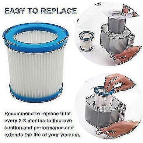 5 filtres de rechange pour aspirateurs sans fil Black+Decker. (1/4)