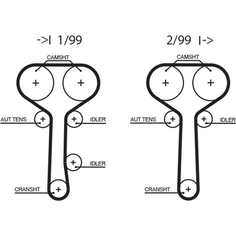 Kit de courroie crantée Gates K025508XS FORD 1380026