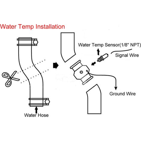 Adaptateur de tuyau de radiateur, jauge de capteur de tuyau de Joint de température de l'eau 36mm bleu (1/5)