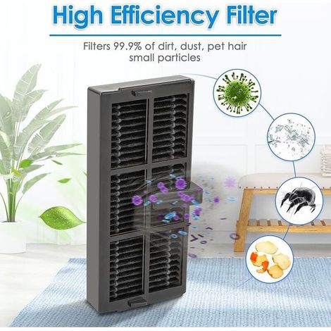 (8 Pièces) L10S Ultra Gen 2 Filtre HEPA Pour Dreame L10S Ultra Gen 2/ L10s Pro Ultra Heat/ L40 Ultra/ X40 Ultra/ X30 Ultra/Mova P10 Pro Ultra/ P50 Ultra/ P50 Pro Ultra,Filtre de Rechange