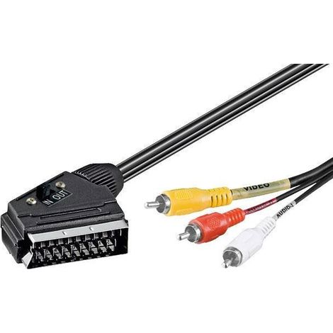Goobay 50364 cavo e adattatore video 2 m SCART (21-pin) 3 x RCA Nero (1/3)