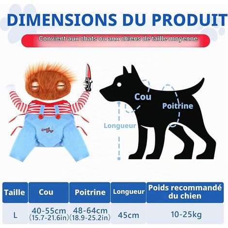 Pet Clothes (1/4)