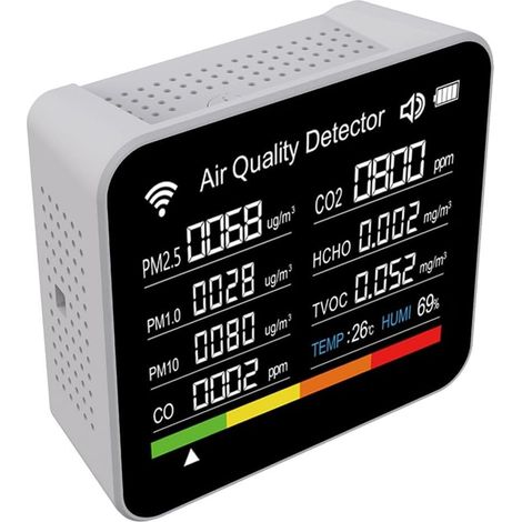 14-in-1-Luftqualitätsmonitor, Kohlendioxid-Detektor, Temperatur-/Feuchtigkeitsmessgerät, Kohlendioxid-Tester, Weiß