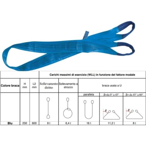 FASCE SOLLEV. BLU -8160 8T 4MT
