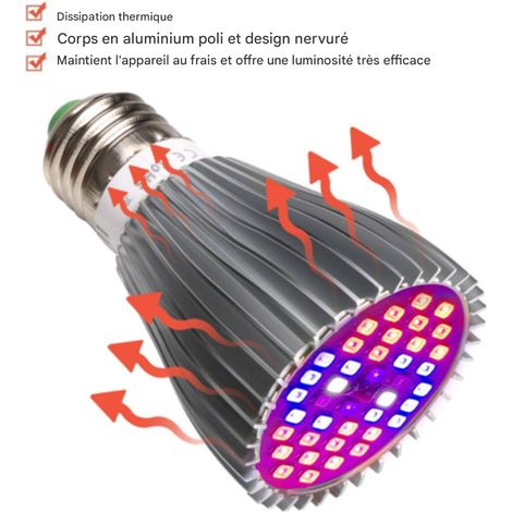 30W 40LED Ampoule Grow Light E27, lampe LED à spectre complet avec UV et IR pour plantes d'intérieur, légumes, fleurs, jardin, serre, économie d'énergie et durabilité  (lumière rouge) (1/5)