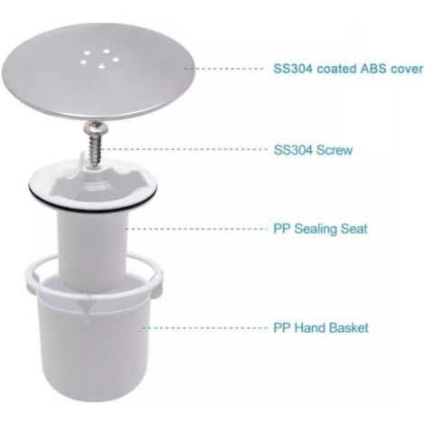 Bouchon de vidange de Douche, bonde de vidange/cubicule de 115 mm de Rechange Facile à Installer, Finition chromée, Siphon de Douche à débit Rapide (1/4)