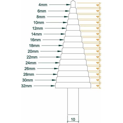 Foret étagé en 6% Cobalt pour acier inoxydable et métal (4-32 mm/15 étapes) (1/3)