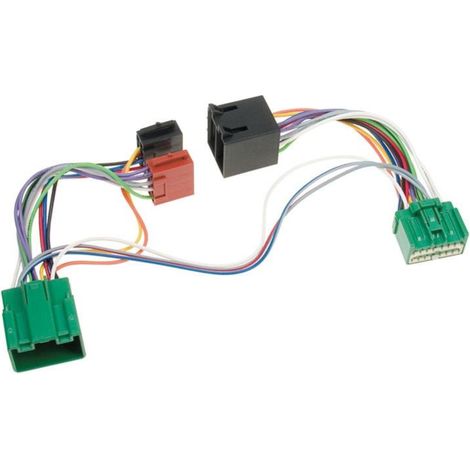 Fiches Mute pour Kit Main Libre ISO compatible avec Volvo S40 V50 XC90