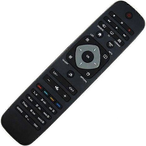 Télécommande RM D1110 pour téléviseur Philips 242254990467/2422 (1/5)