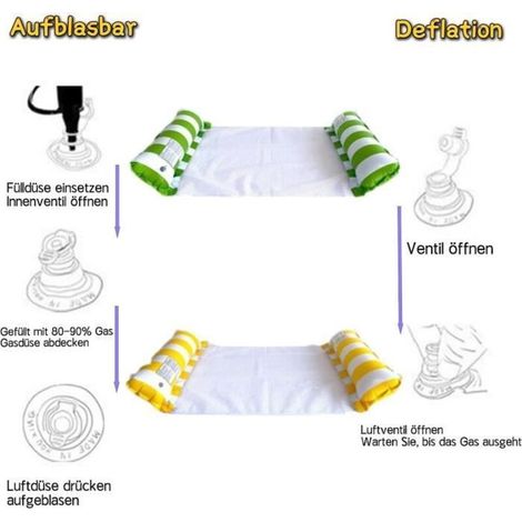 Set mit 2 aufblasbaren Wasserhängematten - Für Schwimmbad, Sommerspiele und Strandpartys. (1/3)