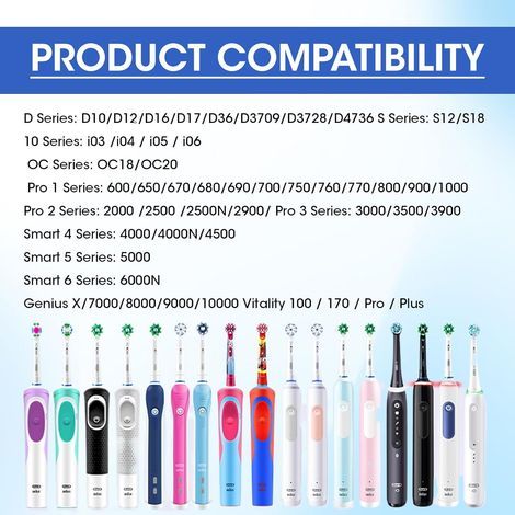 Chargeur Brosse à Dent Électrique pour Oral B 3757, USB Station Charge Inductive Chargement Remplacement Power Toothbrush Charger pour Braun io3 io5 io6 Pro 3 3000 8900 9900 Smart 4500 5000N 6000N