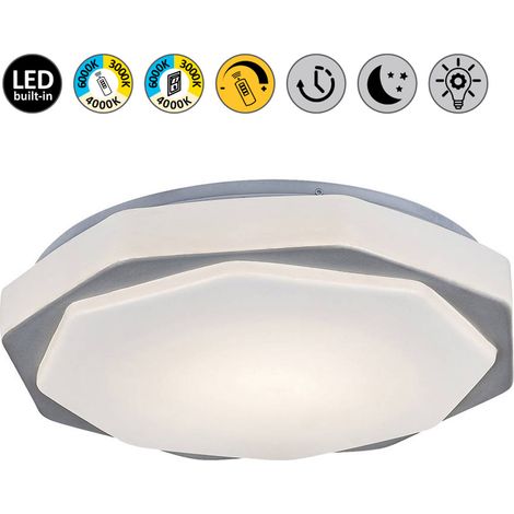Plafoniera LED Rabalux Dettora 71046 37cm 18W grigia (1/5)