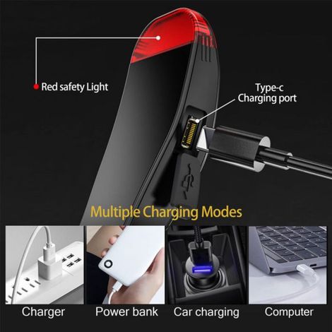 Lampe Frontale - Rechargeable USB-C - 3 Modes COB - Éclairage Tête et Cou - Pour Activités Extérieures et Intérieures - 1 Pièce (1/5)