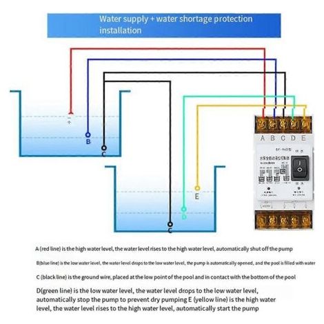 Contrôleur de niveau d'eau entièrement automatique 25A 220V Contrôleur A-- (1/5)