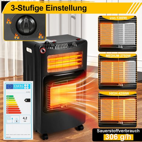 Wolketon Gasheizung Klappbar Innenbereich New Slim German 42x36x73 cm 4200W 4 Lenkrollen Strahlende Keramiken 3 Heizstufen - Gas/elektrisch duale Nutzung mit Konverter