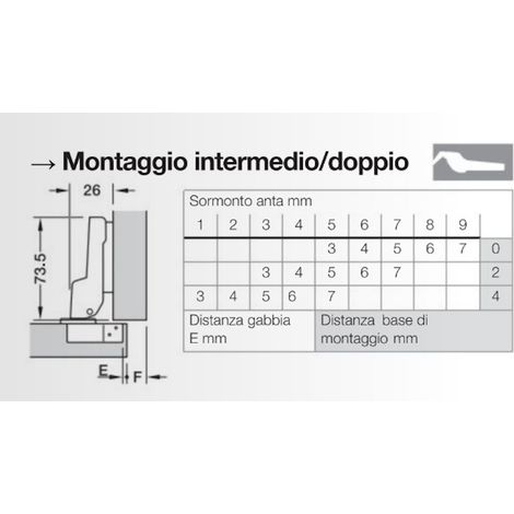 CERNIERA HAFELE METALLA 1/2PIEGO NERA AMMORTIZZATA (1/3)