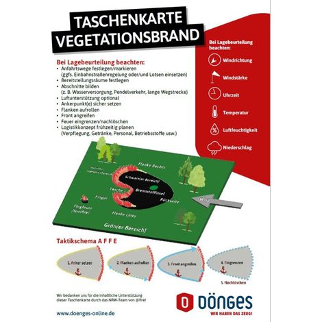 Taschenkarte Vegetationsbrand, 25 Stück