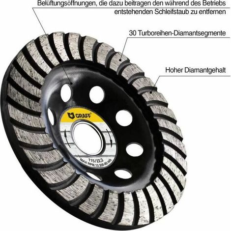 Nazalus-Hot Sale-Diamant-Schleifscheibe für Winkelschleifer, Diamantscheibe für Stein, Zement, Beton, Kleber, Granit, Mauerwerk, Trägerplatte 115 mm, praktisch und praktisch